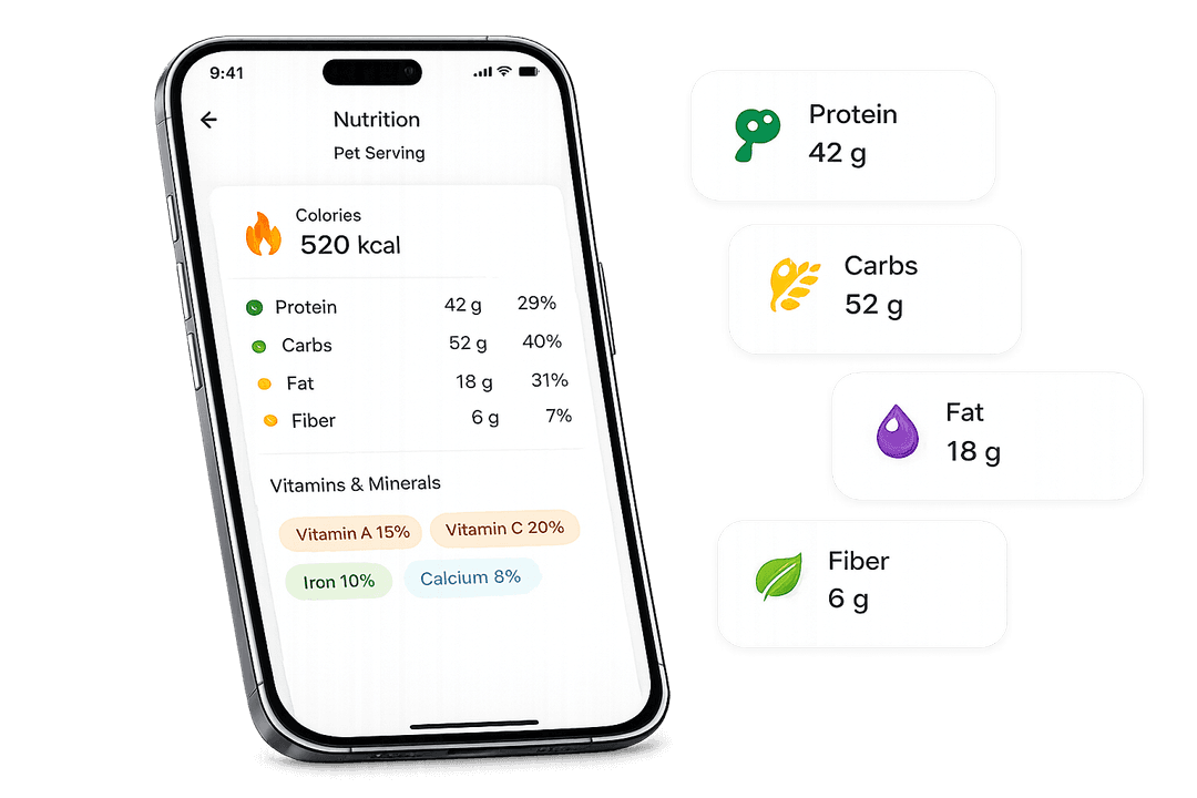 Nutrition analysis screen